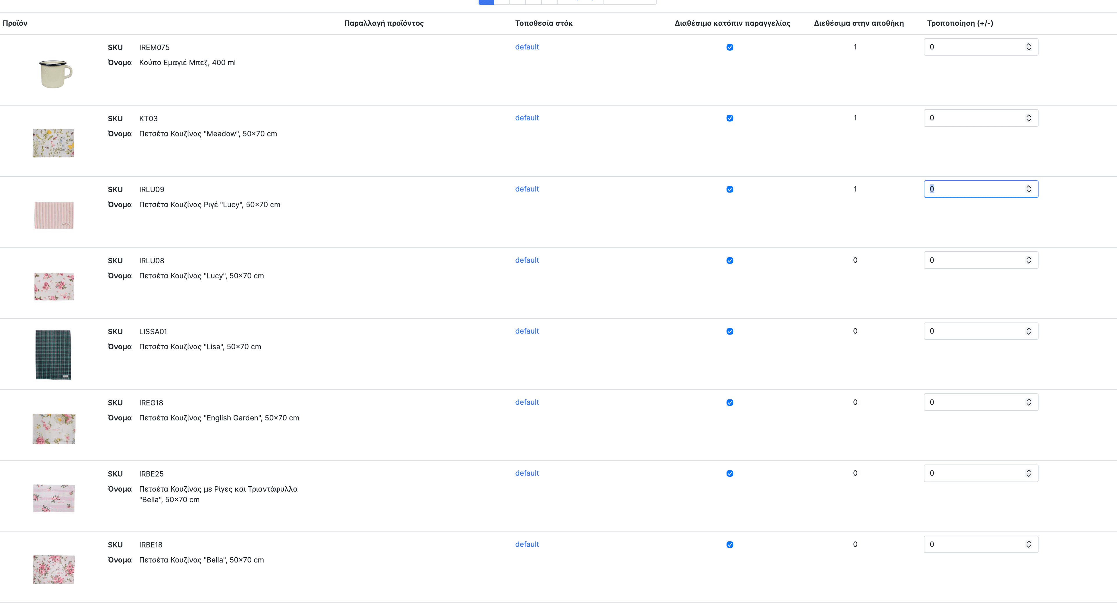 Πλήρης λίστα προϊόντων αποθέματος